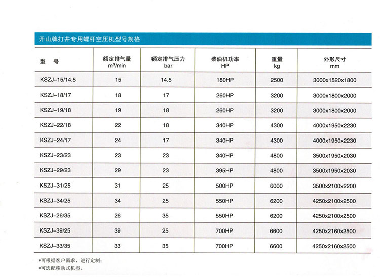 KSZJ參數.jpg