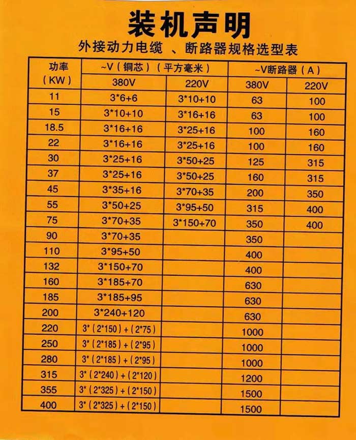 空壓機接線.jpg